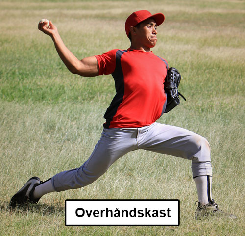 albue baseball softball skade medialt ledbånd kastefase kastesport skade